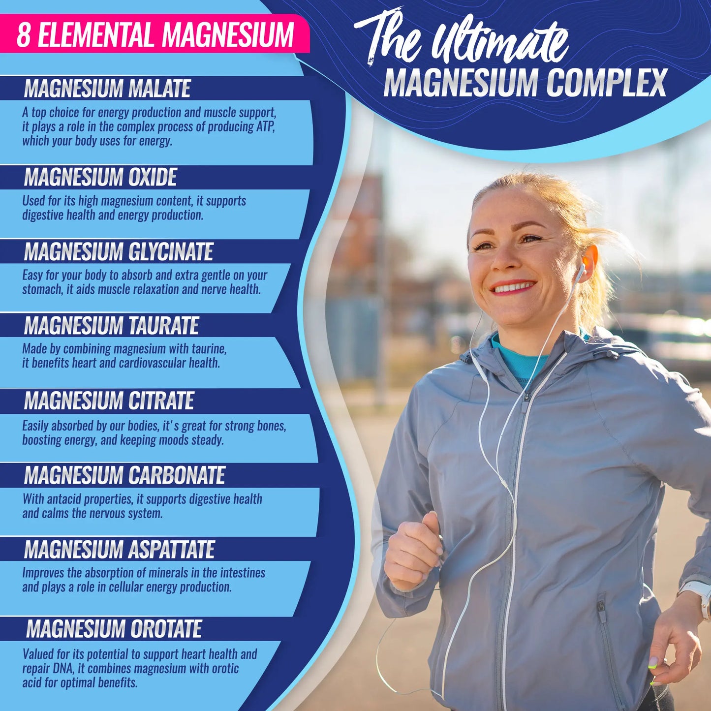 Toplux Magnesium Complex 8 Essential Magnesium Supplement 1000Mg